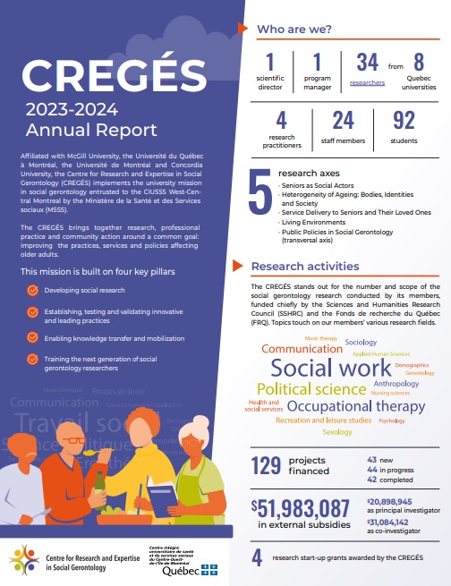 CREGÉS Annual Report 2023-2024 now available!