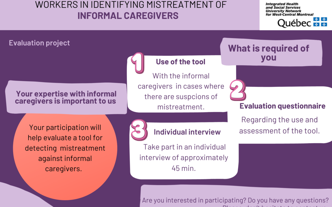 Seeking participants: Evaluation of a screening tool for identifying mistreatment against informal caregivers